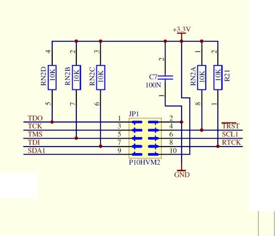Vi pripravite stikalni načrt ...